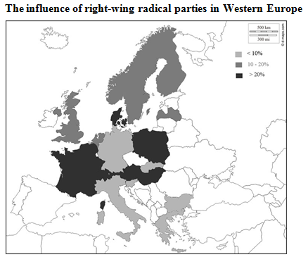 Influence of ring-wing in Western Europe